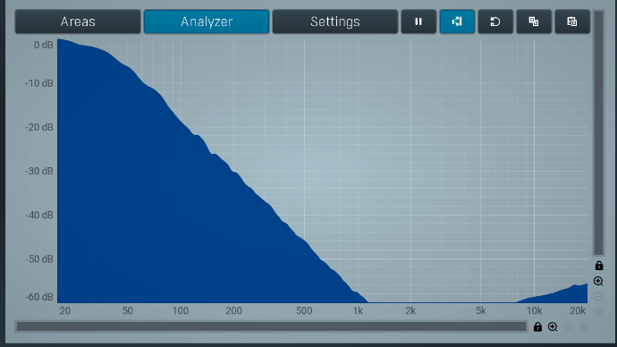 Low band on lowest setting