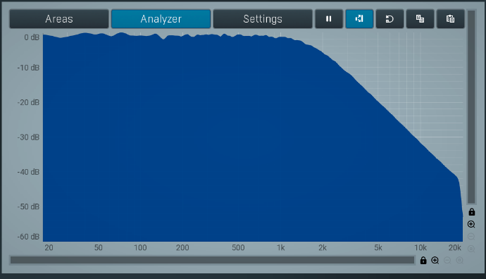 Low band on highest setting