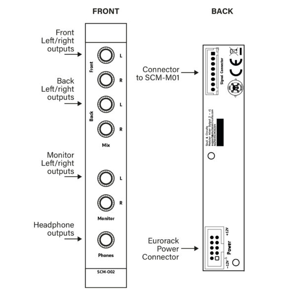 SCM-O02 - Image 2